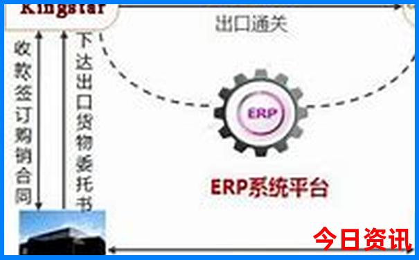 北京圆明园值得去吗
